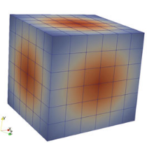 Manifold Learning for model order reduction in mechanics of materials