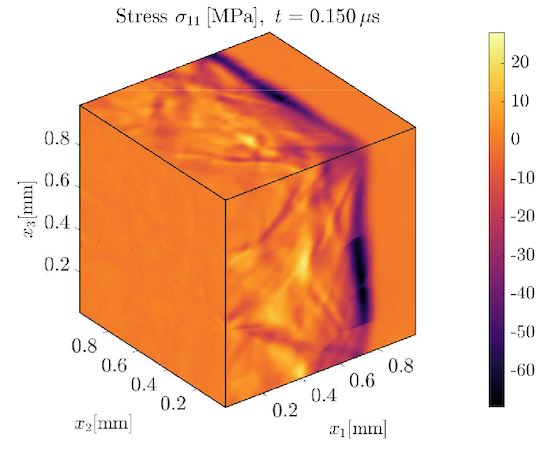 FFT-based methods for heterogeneous materials with non-periodic boundary conditions